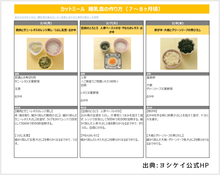 ヨシケイカットミール離乳食レシピ