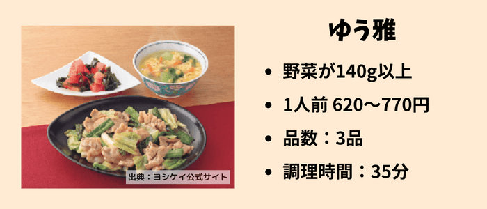 ゆう雅コース説明画像